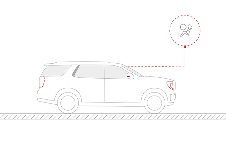 GMC Yukon 2026 Características Seguridad